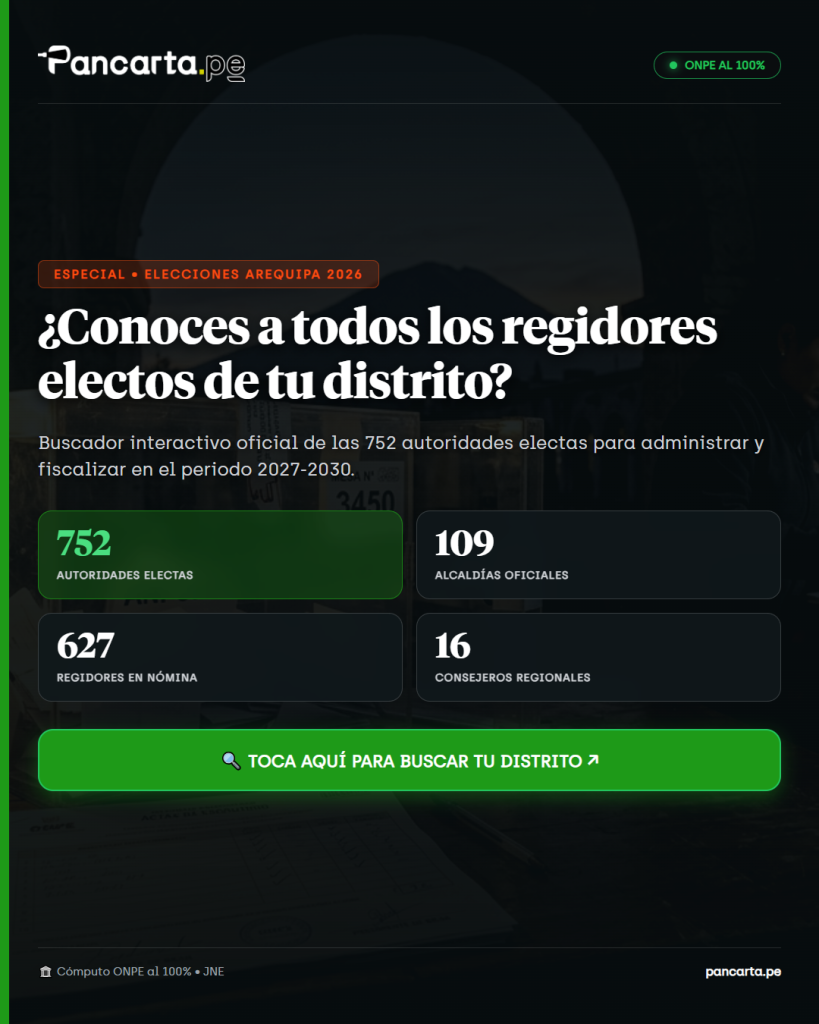 ¿Conoces a todos los regidores electos de tu distrito?