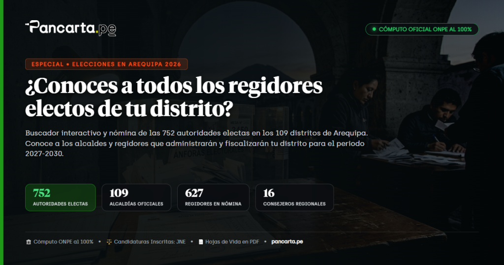 ¿Conoces a todos los regidores electos de tu distrito?
